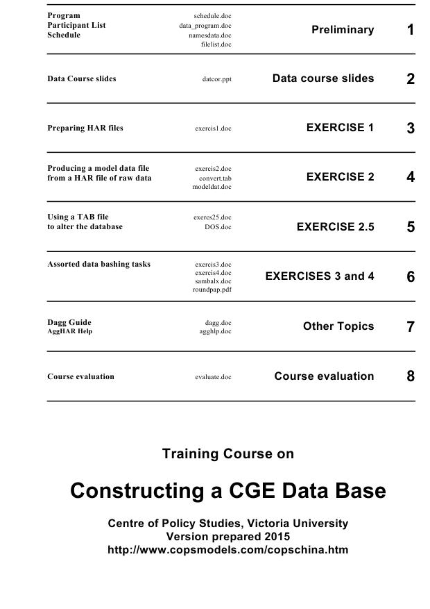 CGE模型数据库培训(英文)201页 资料图片