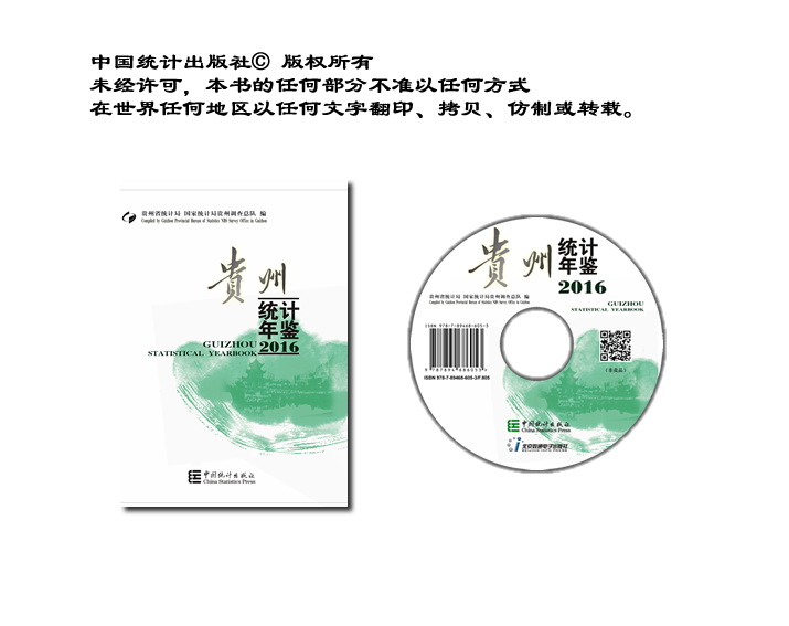 一次分配 二次分配 比例 总量 国民经济(3)