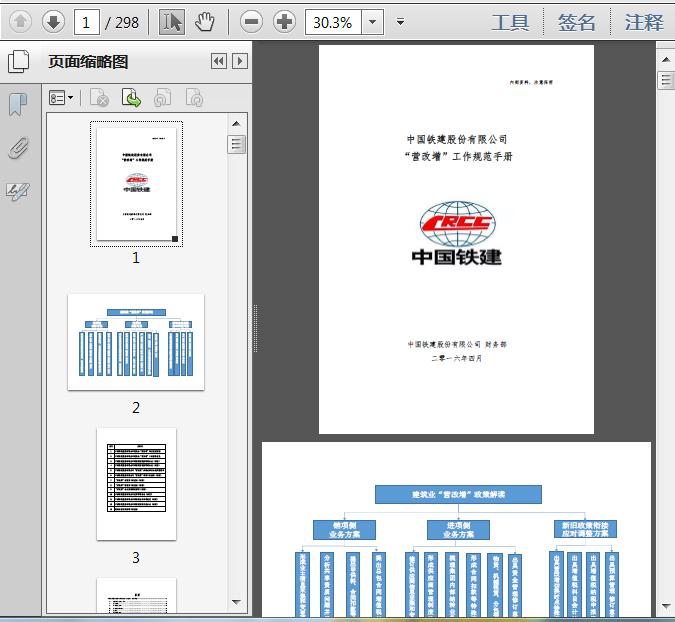 建筑业营改增:铁建公司营改增工作规范手册29