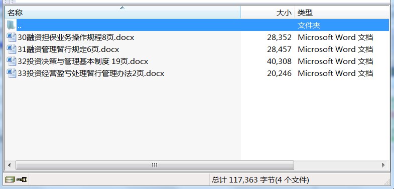 投资公司投融资部管理制度(2015版)4个文件 资