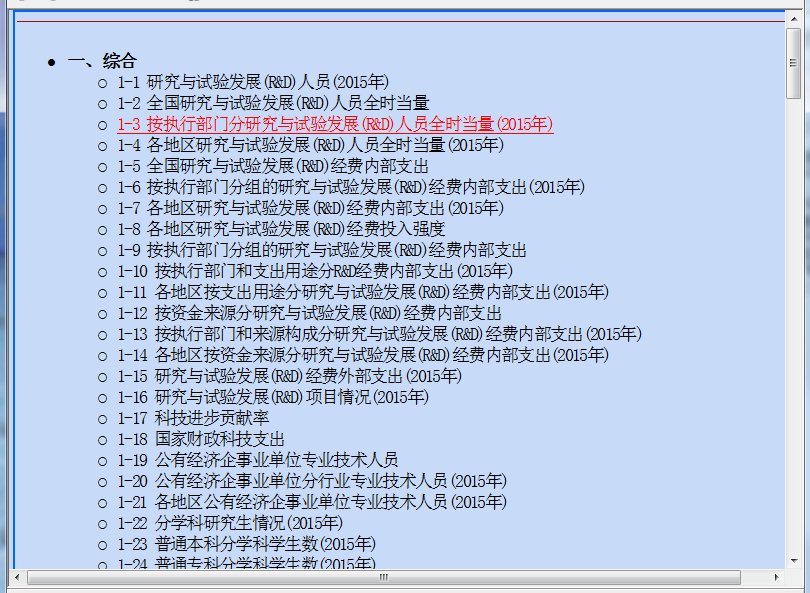 人口年鉴表_年鉴表计划图