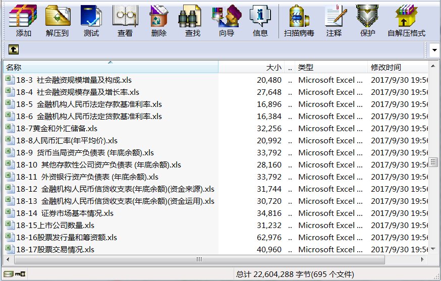 国民经济和社会发展总量与速度指标