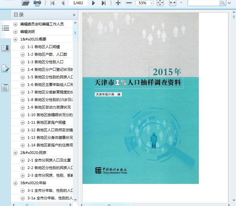 天津人口普查最新规定_天津人口密度分布图(3)