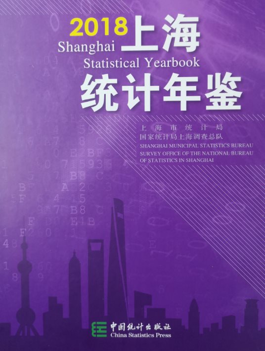 2018年经济年鉴_数据来源:《2018年统计年鉴》... 这背后的影响因素,有2008年经济...(2)