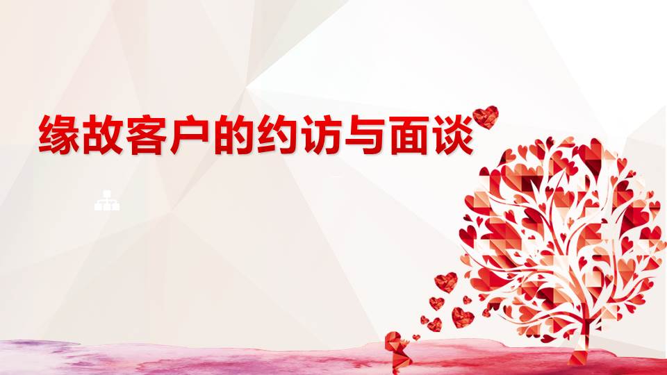 保险销售培训:缘故客户的约访与面谈31页