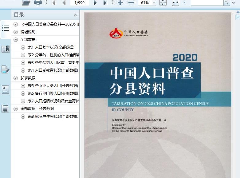 2020中国人口普查分县资料983页 - 资料下载 - 经管资料网
